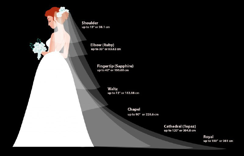 Embroidery floral veil, long flowered veil, cathedral veil, bridal veil, flower lace veil, bohemian wedding veil, beaded floral lace veil