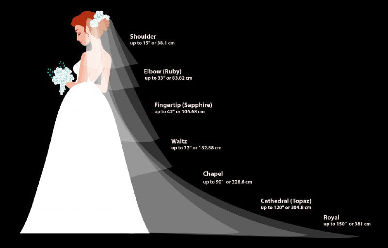 Romantic bridal veil, veil two-tiered Wedding Veil with Ruffles and Personalized Text